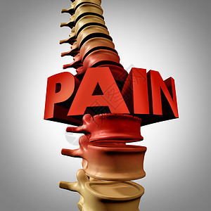 人类脊柱疼痛文本脊柱骨折创伤椎体损伤医学解剖脊柱与疼痛的脊椎,由于压迫骨质疏松背部疾病三维插图背景图片