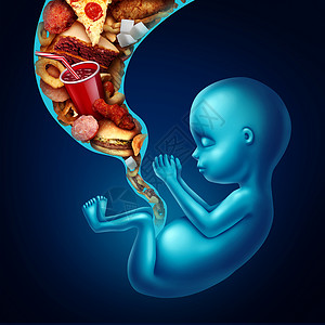 妊娠期孕期健康饮食创意图背景