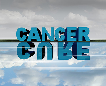 癌症治疗医疗成功的文本,以反映医学研究的成功背景图片