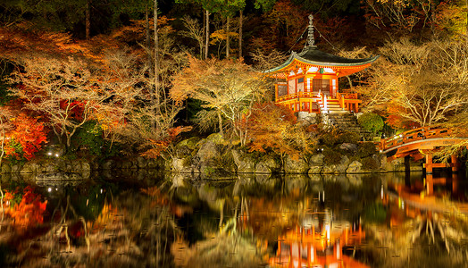 全景岱戈寺新贡佛寺夜间日本京都背景图片