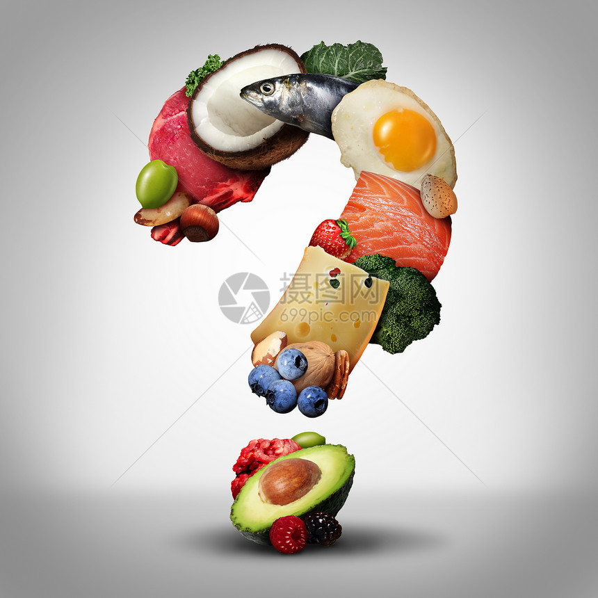 酮饮食问题生酮低碳水化合物高脂食物的饮食生活方式,如鱼坚果鸡蛋肉鳄梨等营养成分,治疗餐,问号,三维插图元素图片