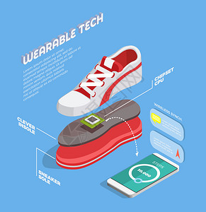 无鞋可及可穿戴技术小工具等距成与跟踪活动智能运动鞋与芯片传感器鞋垫矢量插图可穿戴技术等距成插画