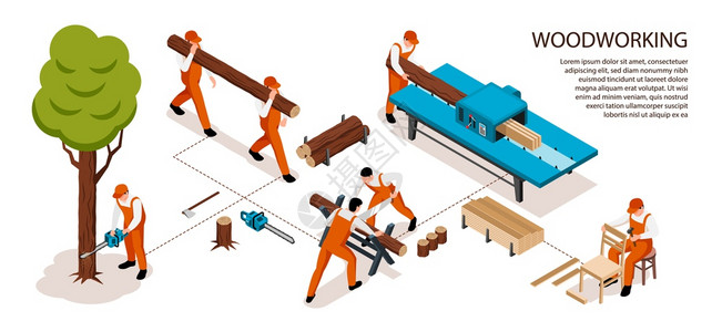 木板木材等距锯木厂木工水平信息与可编辑的文本流程图成的工人工作过程矢量插图插画