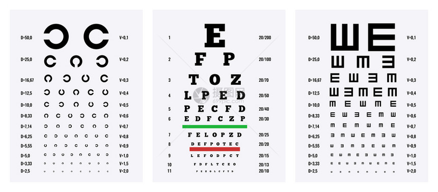 眼睛测试图表3医学现实可下载海报为检查测量视觉活动孤立矢量插图图片