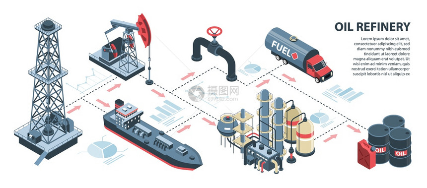 等距石油工业水平信息与基础设施元素图像与箭头矢量插图图片