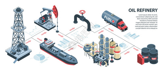石油存储等距石油工业水平信息与基础设施元素图像与箭头矢量插图插画