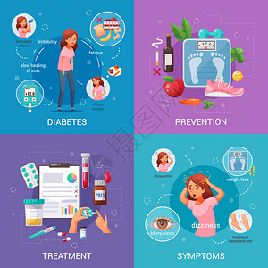 高糖饮食糖尿病的预防症状治疗卡通2x2理念彩色背景下孤立矢量插图插画