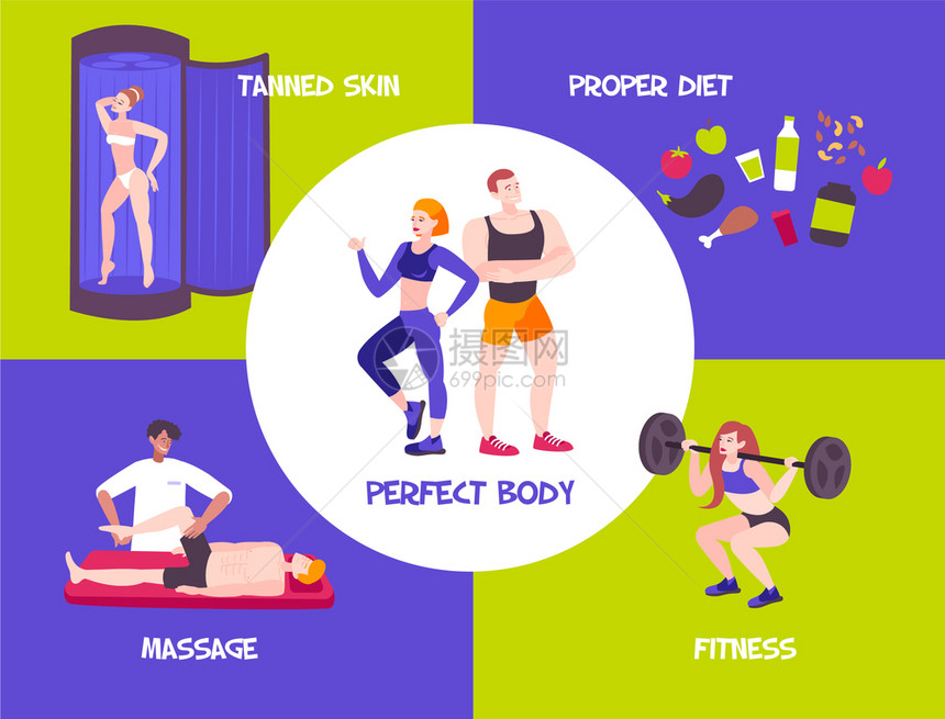 运动身体成与,人的特点,运动员饮食食物可编辑的文本标题矢量插图图片