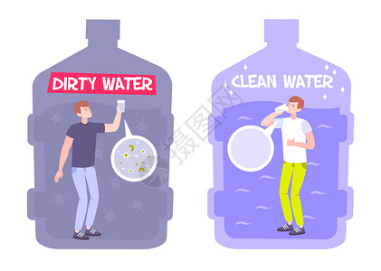 纯水设备脏水与扁平成的人类人物瓶内泥泞纯水矢量插图插画