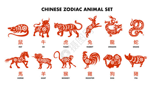 红色日历中国生肖动物红色套兔狗猴猪虎马龙山羊公鸡牛鼠孤立卡通矢量插图插画