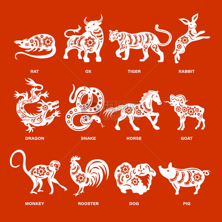中国十生肖的神动物切割白纸红色背景与描述矢量插图图片