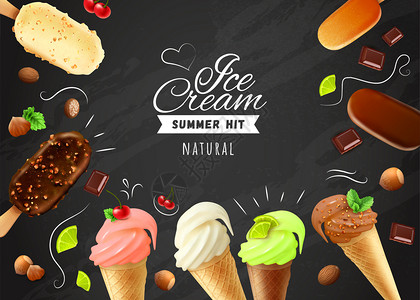 冰淇淋店宣传单冰淇淋黑板与爱斯基摩派的框架与白色黑暗Milc品种的巧克力釉华夫饼锥现实矢量插图插画