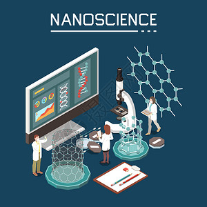 纳米新材料纳米科学研究创新纳米技术成与机电子纳米结构计算机监视器等距图像矢量插图插画