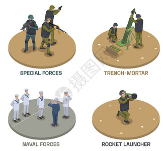 队士兵等距构图文字人的武装人员与支矢量插图图片