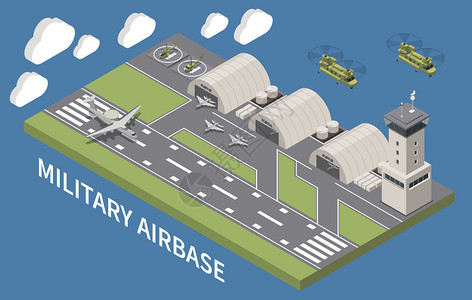 煤仓事空基地机场机坪设施与机库交通控制塔着陆飞机飞行直升机等距矢量插图插画