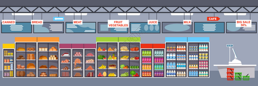 产品分类超市内部产品大商店插画