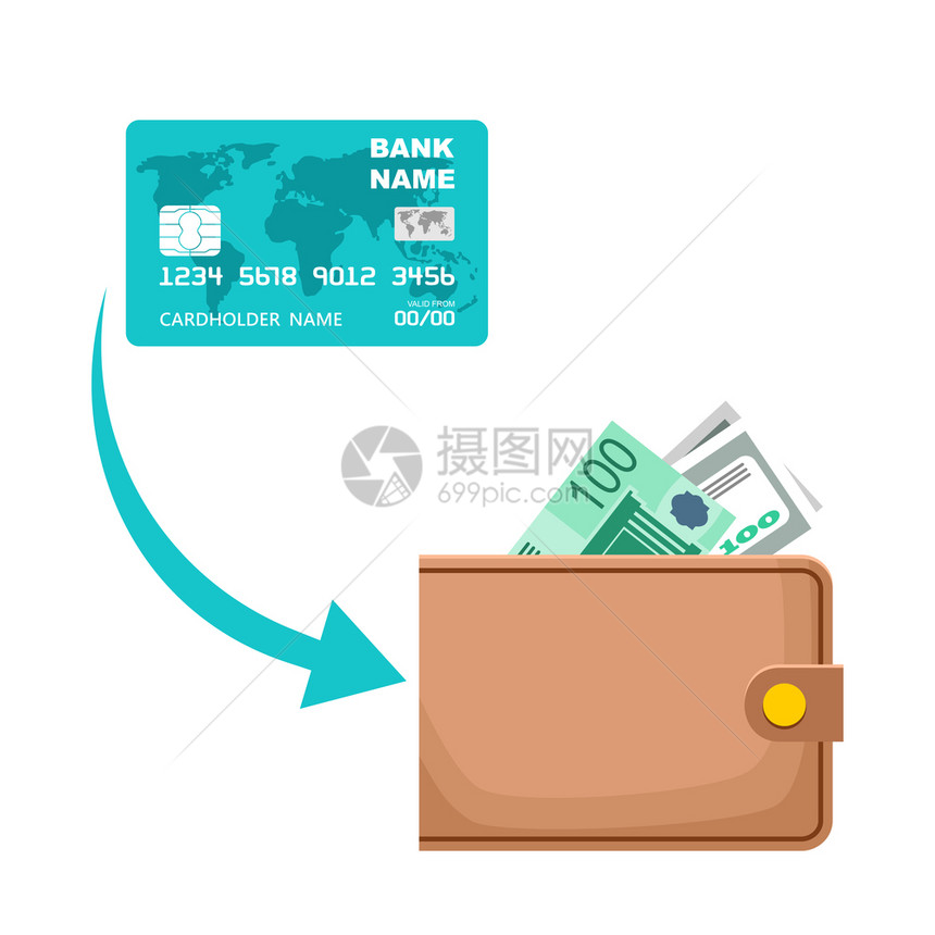 支付卡接收现金的图标汇款过程矢量插图图片