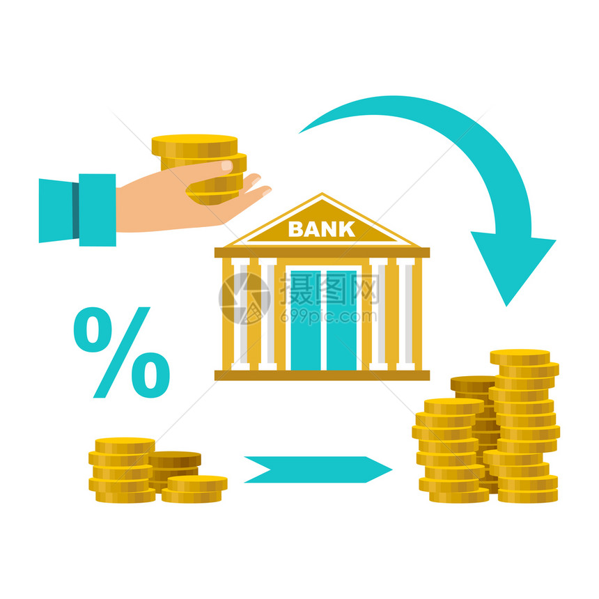 现金存款银行利润增加捐款百分比矢量插图