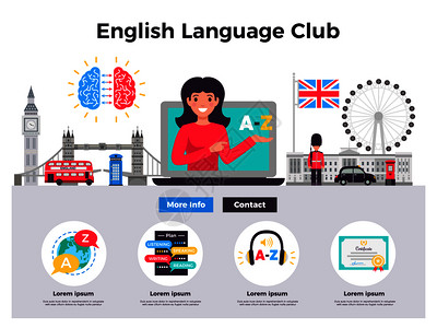 英语俱乐部网站2平水平横幅与培训计划联系大本矢量插图英语俱乐部横幅图片