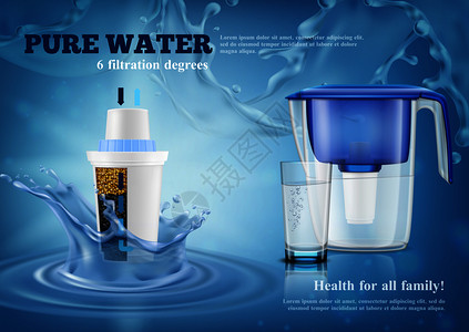 家用水过滤器净化水罐与更换墨盒全璃现实广告成蓝色飞溅背景图片