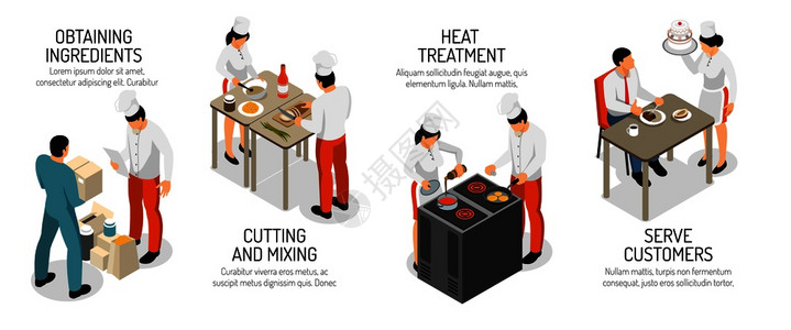 餐厅摄影图专业厨房水平信息图等距成与切割混合成分,烹饪,油炸,烘焙,服务客户矢量插图烹饪信息等距成插画