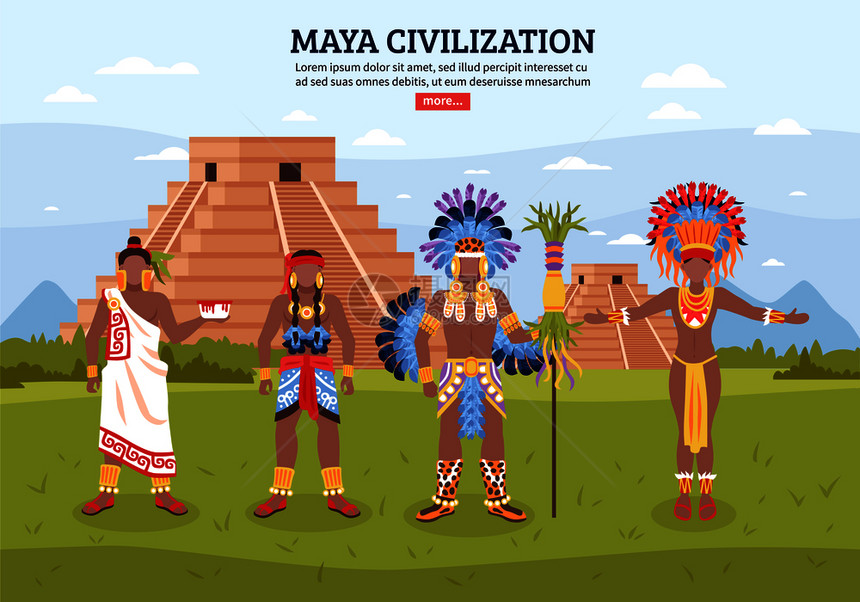 玛雅文明背景构图与平人物可编辑文本金字塔建筑阅读更多按钮矢量插图玛雅文明景观背景图片