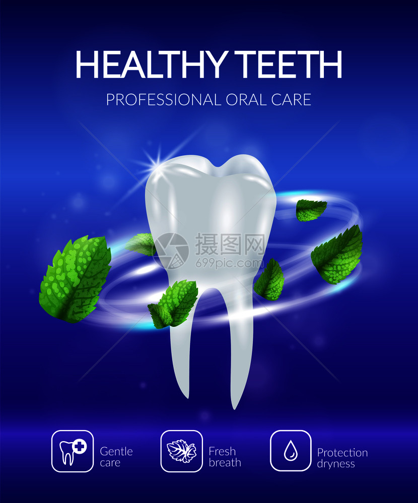 牙科海报与现实的健康牙齿薄荷叶漩涡上模糊的蓝色背景矢量插图逼真的牙科海报图片
