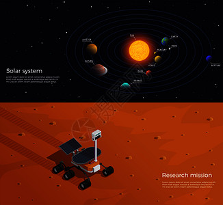 火星殖民两个水平横幅说明太阳系研究任务等距成矢量插图背景图片