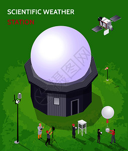 水文的彩色等距气象天气中心成与科学气象站描述矢量插图插画
