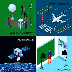 水文的四个正方形等距气象天气中心理念与科学气象站电视航空气象矢量插图插画