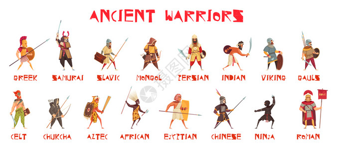 欧洲士兵古代战士了平孤立矢量插图插画
