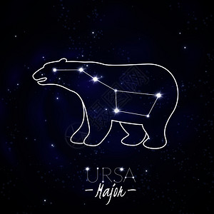 乌尔内斯大熊URSA主要北斗七星北极星星座图案海报深蓝色背景矢量插图插画