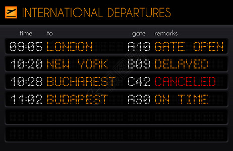 国际航班电子机场板现实成与国际飞时间大门备注描述矢量插图插画