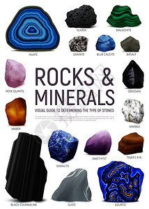 写实石材矿物视觉指南图标岩石矿物视觉指南,以确定石头的类型标题矢量插图图片