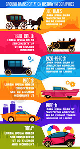 地运输旧的时间运输现代汽车彩色信息与图表矢量插图地运输信息图图片