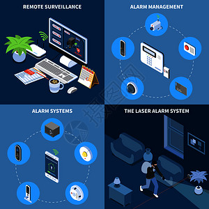 家庭安全2x2理念集远程监控报警管理激光报警系统方形图标等距矢量插图图片