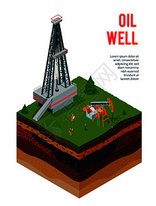 等距石油工业背景与可编辑文本地层的视图与石油井架结构矢量插图背景图片
