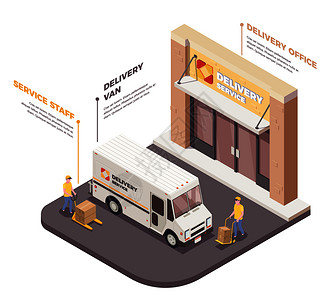送货物流运输等距成与工作人员的图像送货包车信息文字标题矢量插图插画