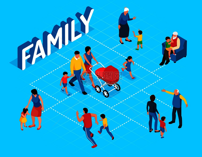 家庭等距流程图与成人玩他们的孩子步行父母携带婴儿车与新生儿矢量插图图片