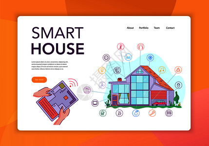 智能住宅物联网智能技术平网站横幅与物联网平板控制矢量插图插画
