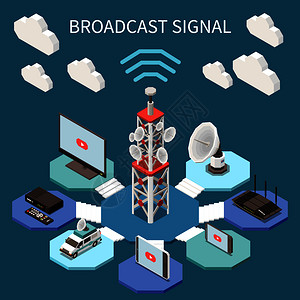 四川广播电视塔广播等距成与卫星天线电子设备三维矢量插图插画