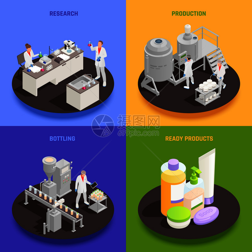 化妆品2x2集研究生产装瓶现成产品方分等距矢量插图图片