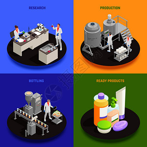 化妆品2x2集研究生产装瓶现成产品方分等距矢量插图图片