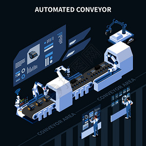 生产装置智能工业智能制造等距成与自动化装配线,现代手臂机械手全息屏幕矢量插图插画