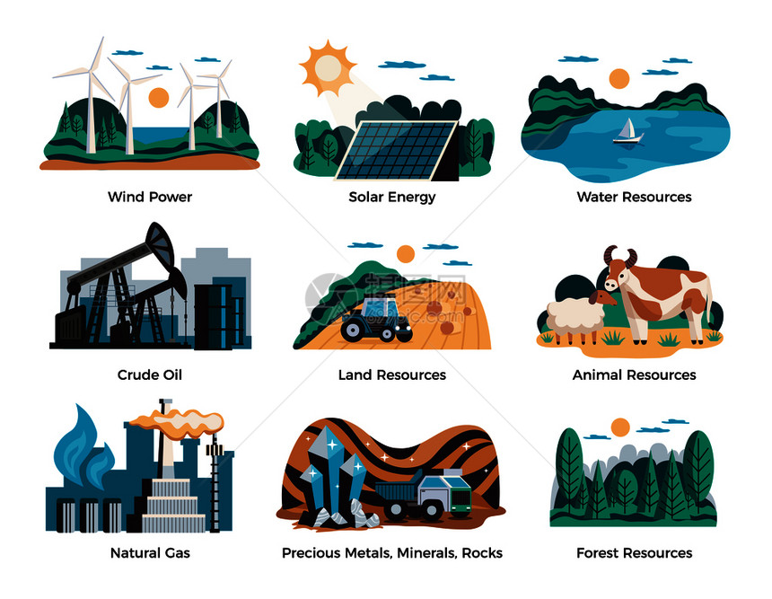 自然环境资源与风能太阳能符号平孤立矢量插图图片