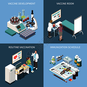 疫苗接种2x2集疫苗开发疫苗室常规疫苗接种免疫计划方形图标等距矢量插图背景图片