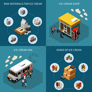 原材料图标冰淇淋生产2x2理念与原材料种类的成品包车商店零售等距矢量插图插画