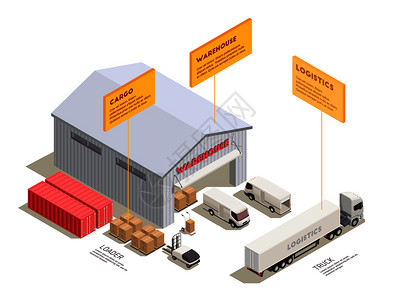 等距成与送货卡车,教练集装箱附近的仓库入口三维矢量插图图片