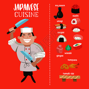 寿司特写日本菜日本甜点糖果,天妇罗,寿司,卷,洋葱日本厨师着把大菜刀卡通风格的矢量插图插画