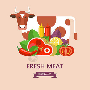 新鲜牛肉美味的牛排,罗勒叶,柠檬,西红柿,番茄酱芥末静物的背后头牛优质牛肉矢量插图背景图片